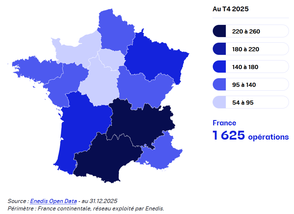 Nombre d'opérations d'ACC en France au T4 2025 / source Enedis