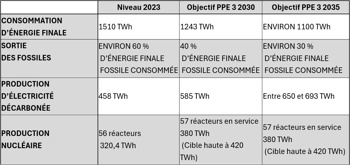 PPE3-1.png