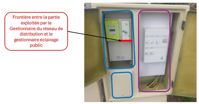 Schéma d'une armoire de commande d'éclairage public ouverte