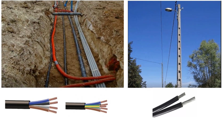 Exemples de distribution souterraine et aérienne